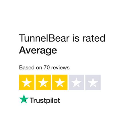 tunnelbear customer service